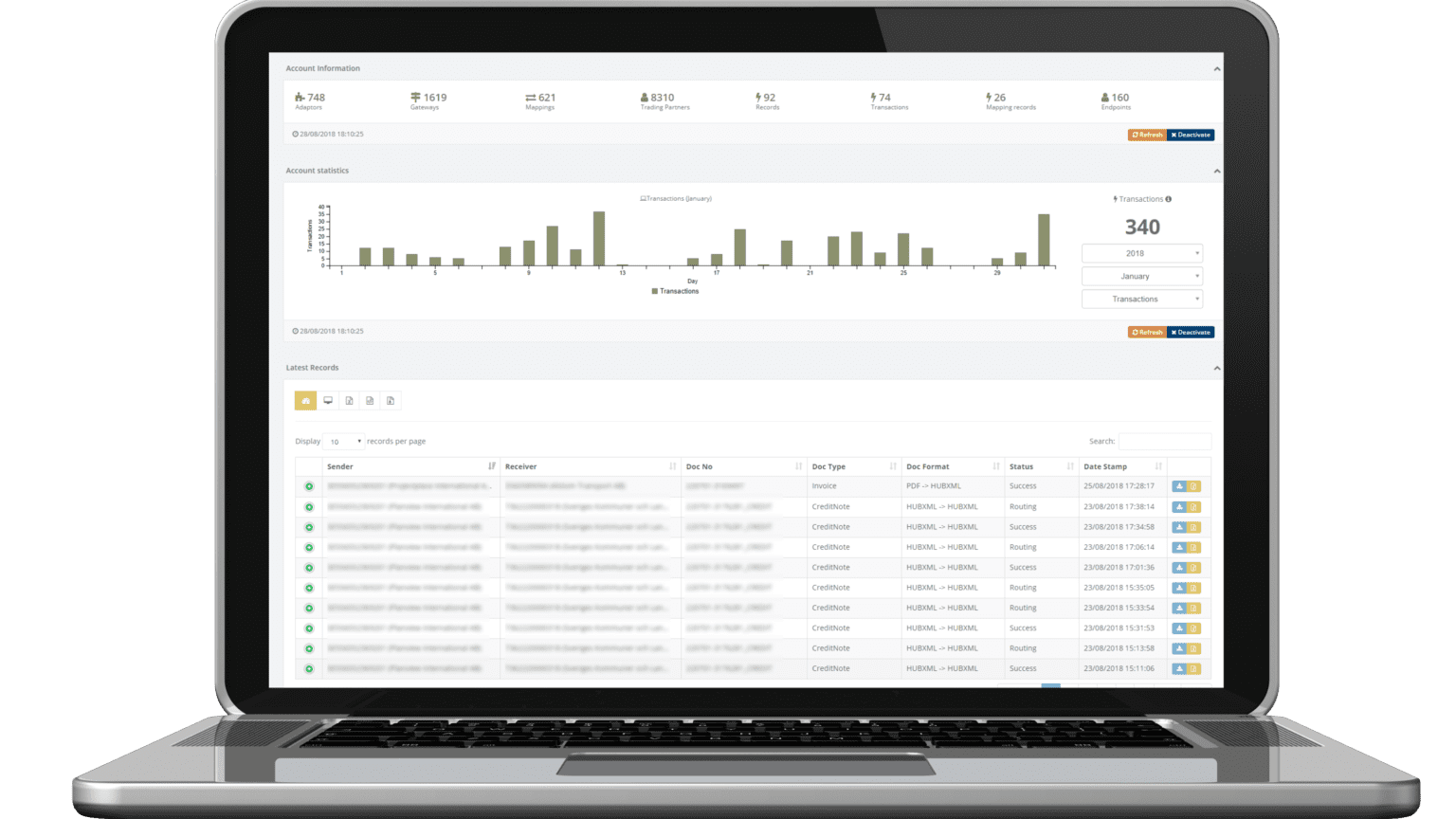 Microsoft Dynamics 365 EDI Integration